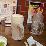 まさや - 生中キンキンだぜ！