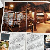 国登録文化財 二木屋 - 