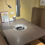 焼肉 わがんせ - 