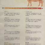 焼肉 わがんせ - 