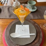 アグリスケープ - 