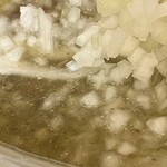 楽観 - さらにアップ