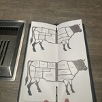 焼肉うしごろ - 