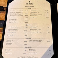 Re Wharf - 