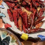 ここにもとだか - 