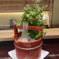 金澤 平山 - 