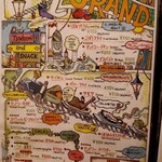 ガラムマサラ - 