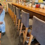 Izakaya BAL COURNO - 