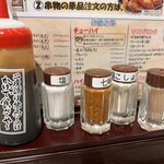 串かつだるま - 