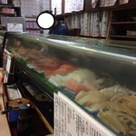 ショーケースはいつみてもイイ