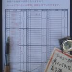 中華ソバ 伊吹 - 