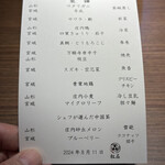 松石 - この日の献立