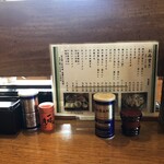 そば処あおば - 