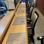 まぐろ屋 とと蔵 - 