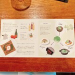 ノーワンズ レシピ - 