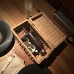 なっぱごちそう 目黒 - 