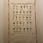 ビストロ オム - 