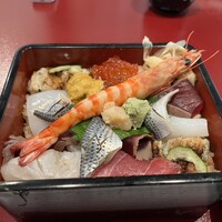蛇の市 本店 - 