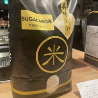 SUGALABO - 