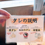 大衆焼肉こじま - 