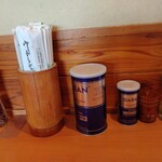 ケンチャンラーメン - 調味料