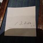 京極寿司 - 今回の伝票