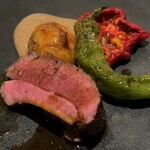 アグリスケープ - 