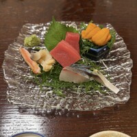 菊鮨 - 