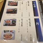 うなぎ川はら KITTE大阪店 - 