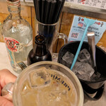 学大酒場エビス参 - 氷が無くなるまでを目安に飲んじゃう