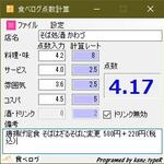 そば屋酒かわづ - 採点詳細
