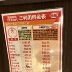 Namaniku Senmonten Yakiniku 29 Nikuemon - 