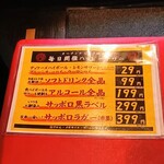 東小金井肉流通センター - 