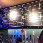Mikkeller Taipei  - 