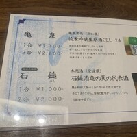 うなぎ家 しば福や - 