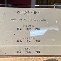 鮨 青海 品川店 - ウニ食べ比べ産地