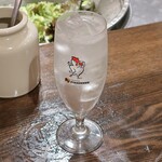 トリワイン ＰＩＫＯＳＨＨＨＵ - ウォッカソーダ