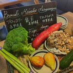 熟成和牛ステーキグリルド エイジング・ビーフ TOKYO - 