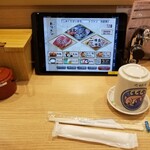 回転寿し トリトン - 初期設定。