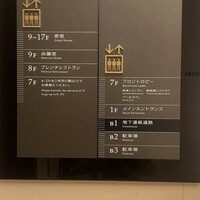 ポム・ダダン - 