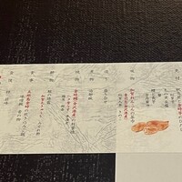 大志満 椿壽 丸ノ内店 - お品書き