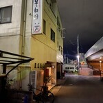 そね田やきとりや - 遠くからの看板