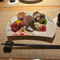 魚菜 基 - 