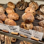 パンやきどころ RIKI - 