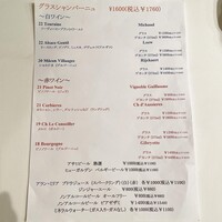キノシタ - 