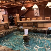 河太郎 中洲本店 - 