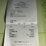 大阪あべの赤のれん - 