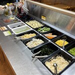 シェーキーズ - 