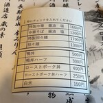 中華そば 鴨福 - 