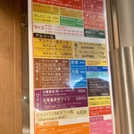 成吉思汗だるま 上野御徒町店 - 